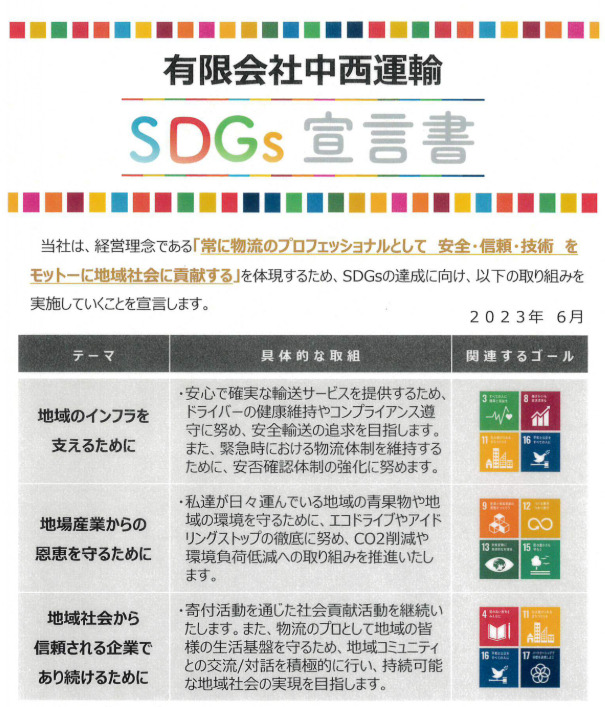 SDGs